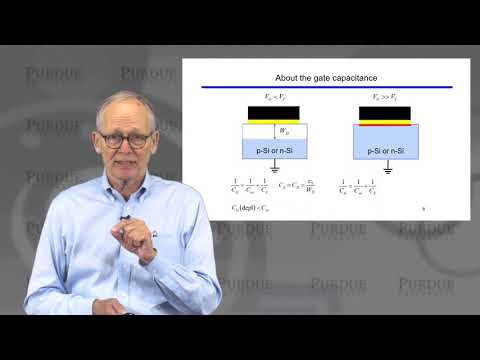 nanoHUB-U MOSFET Essentials L3.7: MOS Electrostatics - The Mobile Charge vs. Gate Voltage