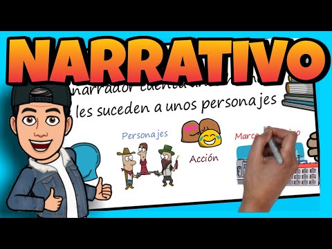 📚 TEXTOS NARRATIVOS para NIÑOS 📚 ELEMENTOS, CARACTERÍSTICAS Y TIPOS DE TEXTOS NARRATIVOS 👍