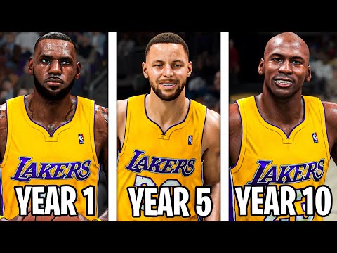 Adding 1 MVP Every Year, Until I Go 82-0