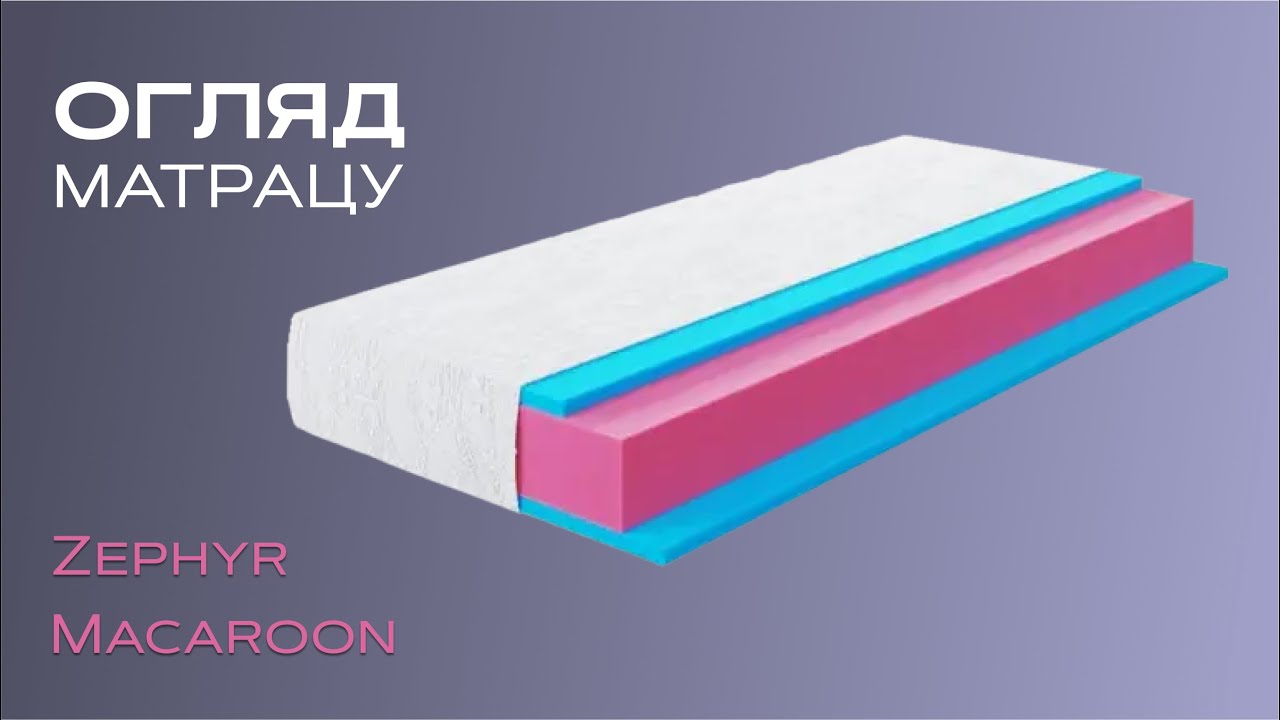Матрац ортопедичний Highfoam Zephyr Macaroon 140х190 см безпружинний (EVR-5507)