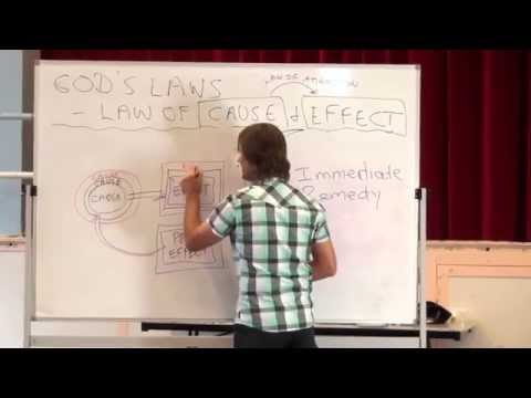 HOW GOD'S LAW of CAUSE and EFFECT WORKS