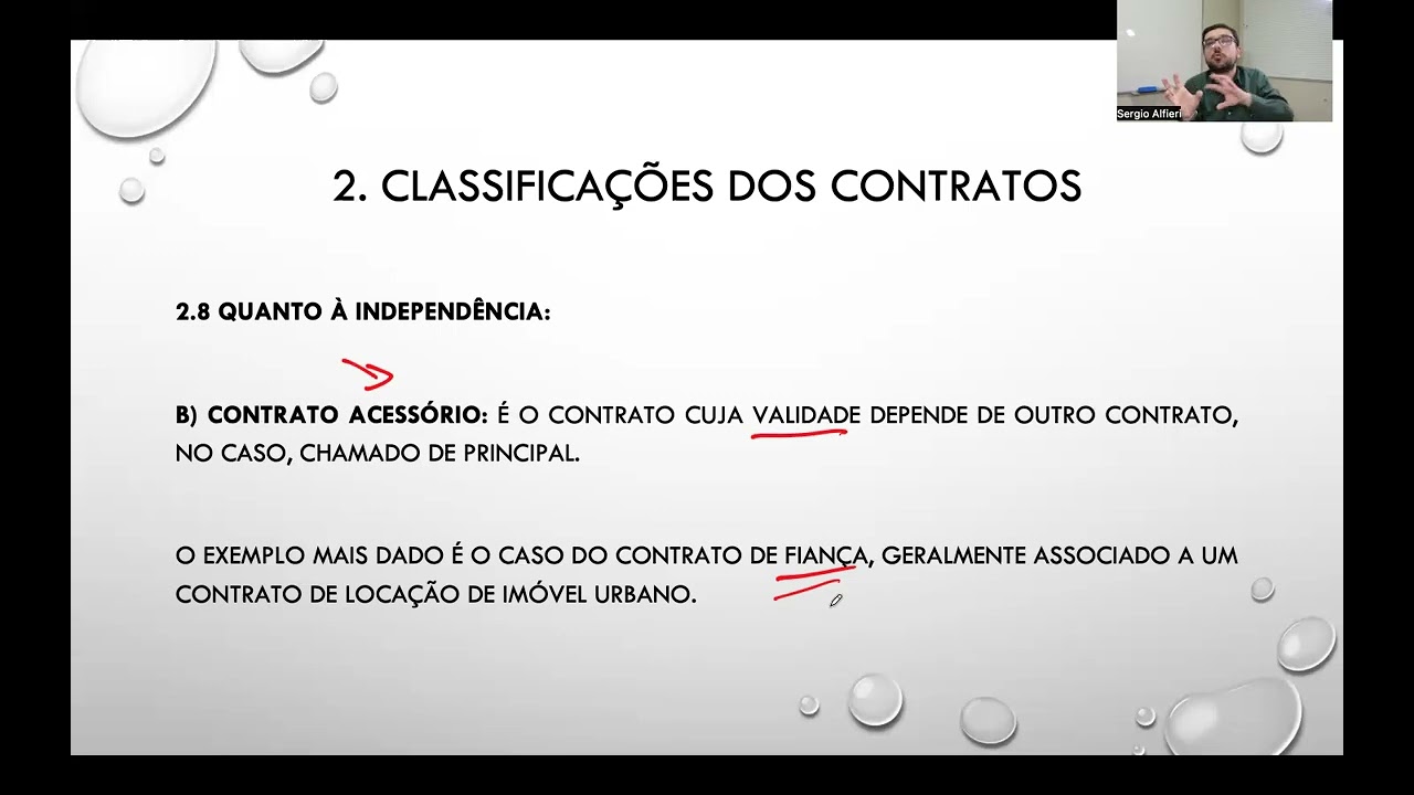 Aula 2.8 - Classificações dos contratos