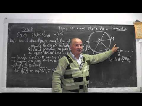 1/2 975 Cercul Coarda Diametrul Lungimea cercului Unitati de masura a unghiului: grad radian Cls 7