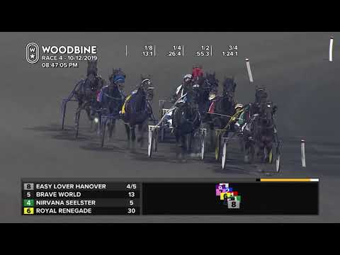 Woodbine, Mohawk Park, October 12, 2019 Race 4