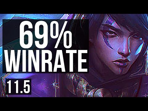 APHELIOS & Seraphine vs JINX & Galio (ADC) | 9/0/3, 69% winrate, Legendary | KR Master | v11.5