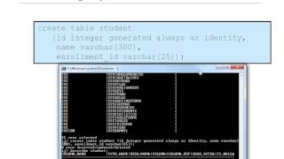 Hibernate and JPA - Getting Started video