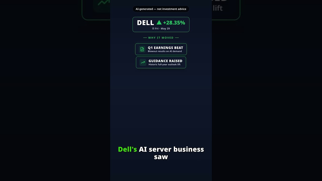 Why Is Dell Technologies Stock Skyrocketing Today? DELL +28.35% (May 29)