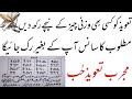 Mohabat Ka Powerful Taweez Mohabat Me Pagal Karne Ka Naqsh Amal For Love Hub Ka Powerful Taweez