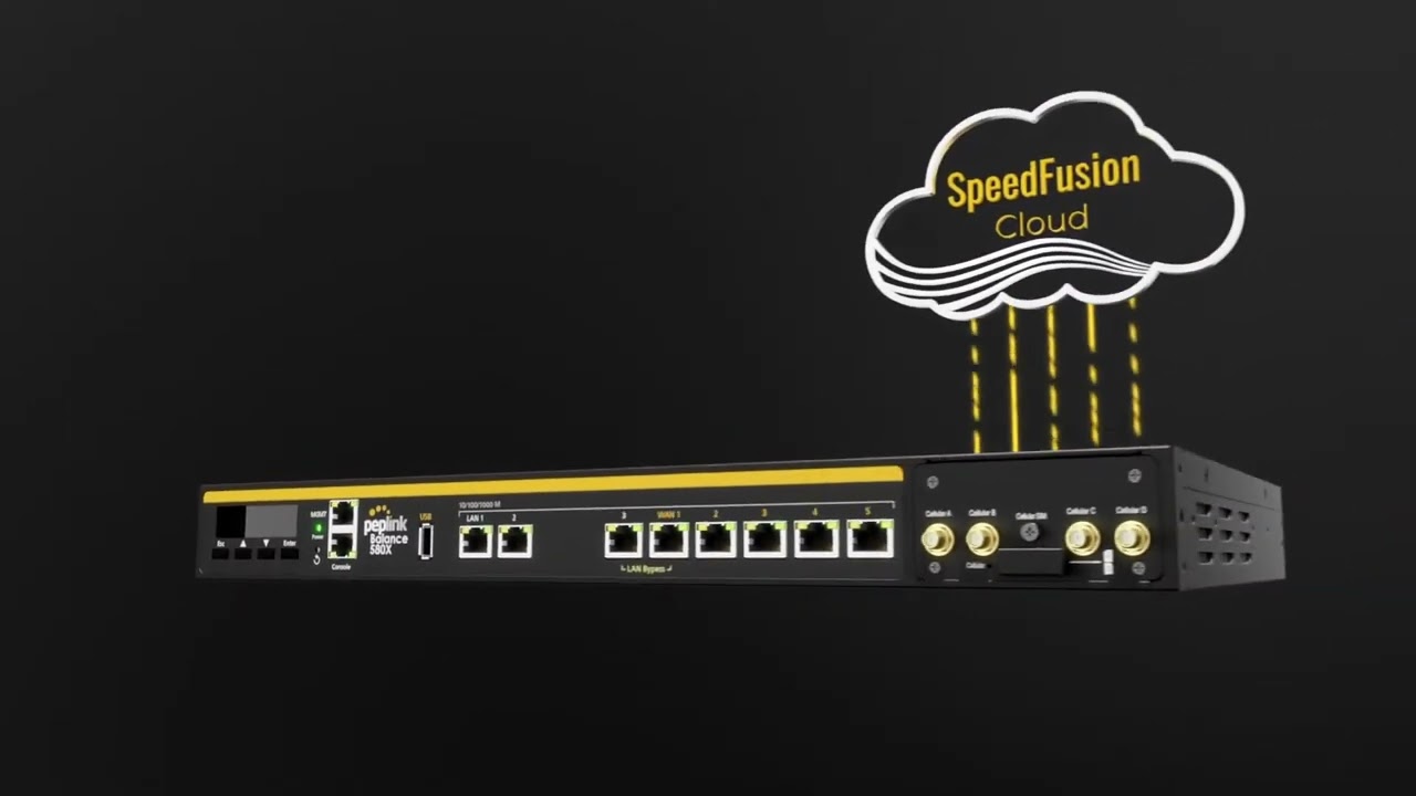 Tiêu đề:  Peplink Balance 380X, Balance 580X | Cân bằng tải và SD-WAN