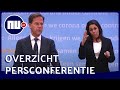 Overzicht persconferentie: vakantie mag en verpleeghuizen eerder open | NU.nl