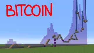 [麥塊] 用minecraft比喻比特幣走勢