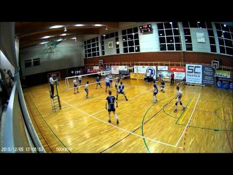 UKS Kaniasiatka Gostyń - MUKS Amber Kalisz