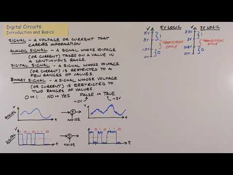 Introduction to Digital Circuits