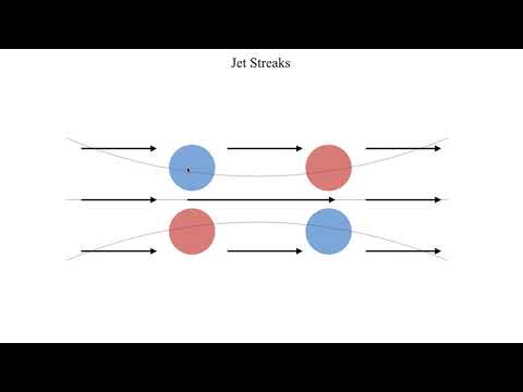 METR2023 - Lecture 16 - Segment 4: Jet Streaks