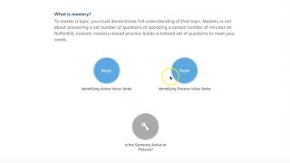 NoRedInk Explanation