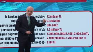 İş Bankası skandalı: 50 milyar TL kayıp | Turhan Bozkurt
