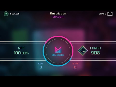 [Cytus II] ROBO_Head: Restriction Chaos Max Master