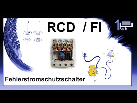 Erklärung Fehlerstromschutzschalter / RCD / FI