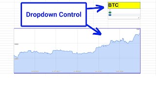 How to create a DROPDOWN controlled Chart in Goolge Sheets