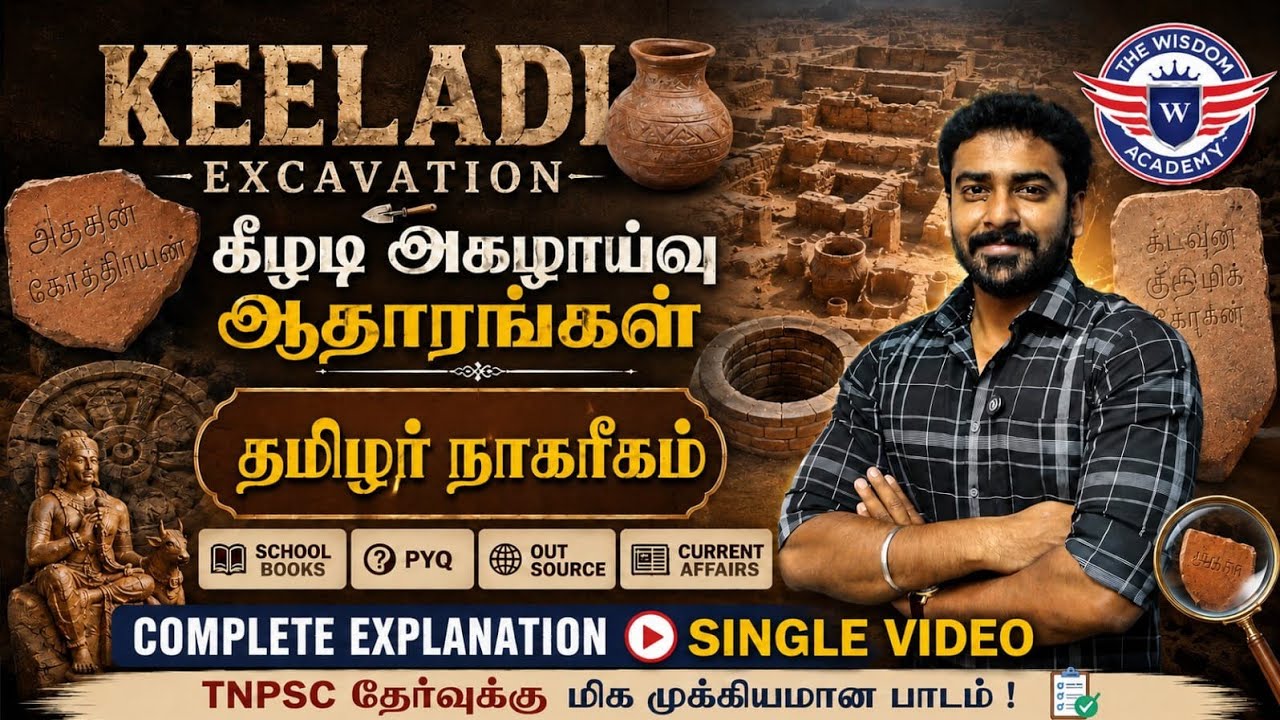 Keezhadi/Excavation/Current affairs/Archaeological Discoveries/Tnpsc/Unit 6/PYQ/Confirm Question/