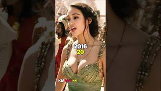Gods of Egypt 2016-2024 Cast Then And Now #cast #movie #ytshorts #godofegypt