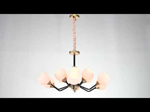 Превью видео