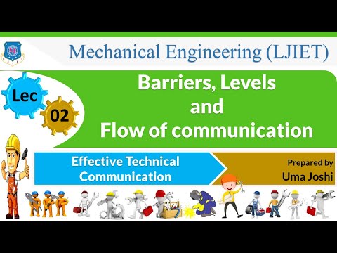 L 01 Basics of communication | Effective Technical Communication | Mechanical