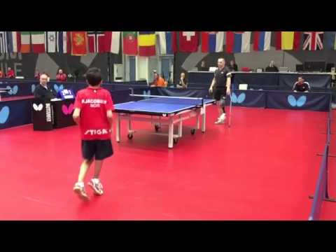 Class M8, Viktor Didukh - Pablo Jacobsen