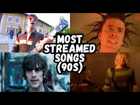 Most streamed songs from the 90s (Spotify)