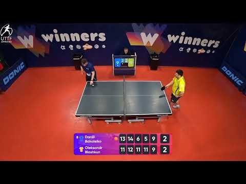 WINners League 19.01.2022  Bakaleiko D. - Blashkun O. 21:00