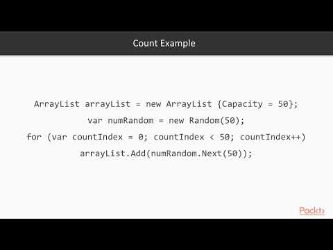 Learn C in 7 days The Course Overview|packtpub com