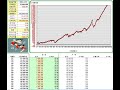 2024.12.27 경희법학 나무늘보매매 코스피 코스닥 주식투자 국내선물 실시간 선물옵션 해외선물 옵션만기일 방송 성공 투자 항셍 나스닥 오일 박호두 강은호