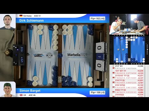 UBC Marbella 2021 Contender - QUARTER FINALS