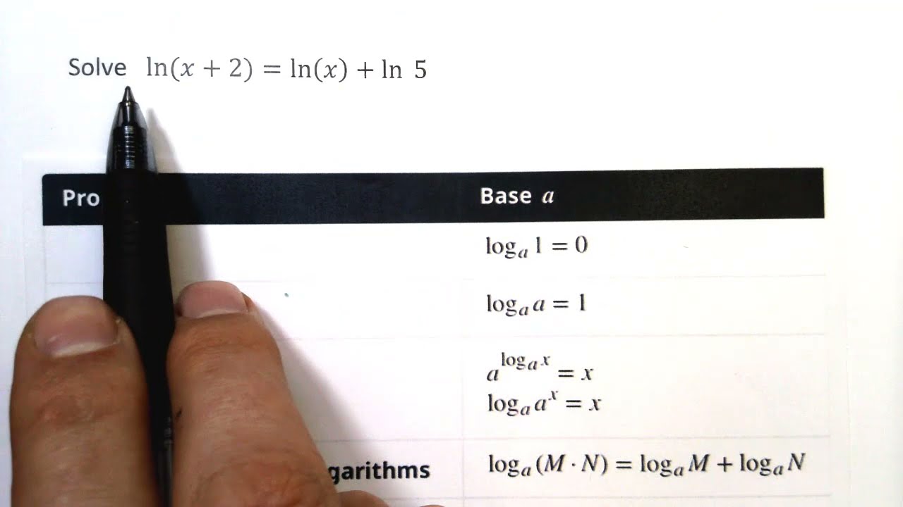 Solving Logarithmic Equations Using Inverse Properties