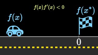 Download the video "Understanding Newton's Method"