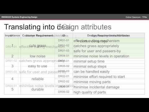 ENGN2225 OC - Technical Performance Measures