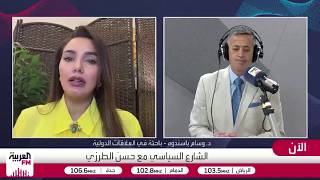 مخاطر الإغلاق المزدوج لمضيقي هرمز وباب المندب على حركة التجارة العالمية