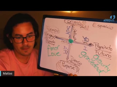 Day 349 Edición en Español - COFIA - Spanish edit- Matias De Stefano