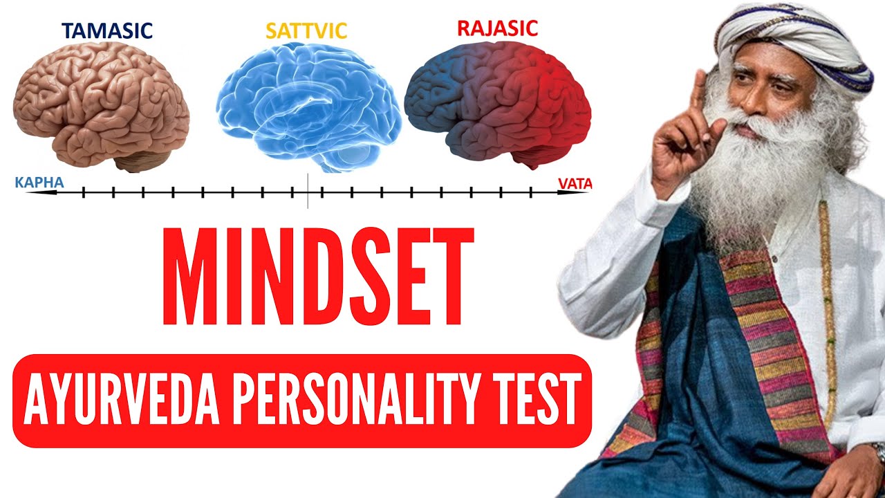 MINDSET - Ultimate Ayurvedic Personality Test in 30s SATVIK  RAJASIC TAMASIC 💎