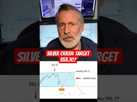 Youtube preview