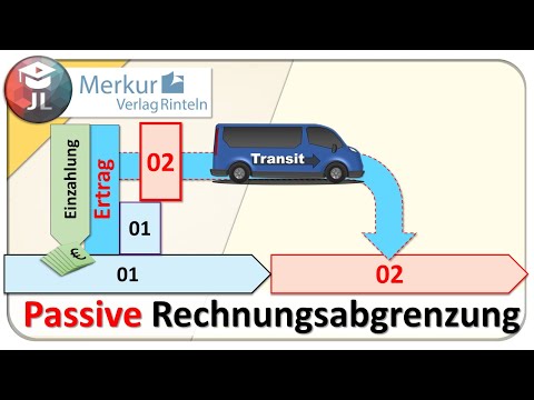 Passive Rechnungsabgrenzung (PRA) einfach erklärt [Transitorische Rechnungsabgrenzung]