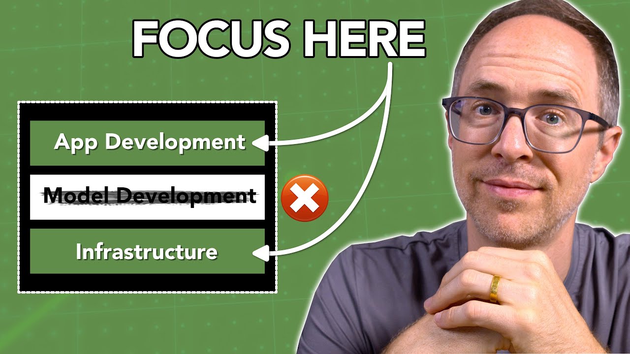 Future Proof Your Tech Career In the Age of AI