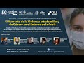 El Aumento De La Violencia Intrafamiliar Y De Género En El Entorno De La Crisis