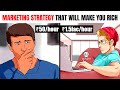 How To Do Marketing For Your Business Tamil Building A Story Brand Book Summary Almost Everything