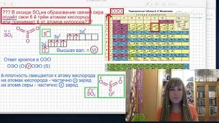 Валентности серы