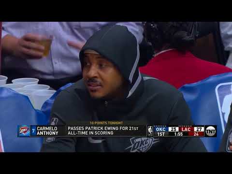 Carmelo Anthony Highlights 22  Pts vs Los Angeles Clippers  4 1 18