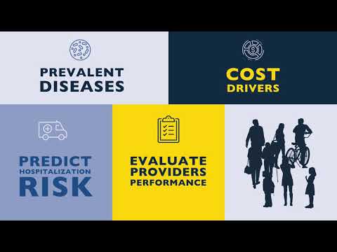 Johns Hopkins Executive Health video/presentation/materials