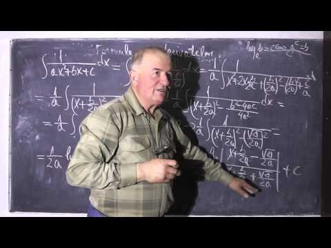 2/2 Lectia 266 - Derivate Primitive Limite Formule trigonometrice Functii directe si inverse Grafice