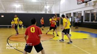 Aceyalone - "Workin Man's Blues" (Basketball Highlights)