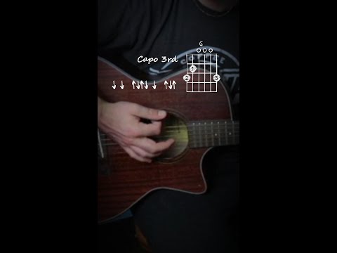 Im Yours by Jason Mraz (Guitar Tutorial)